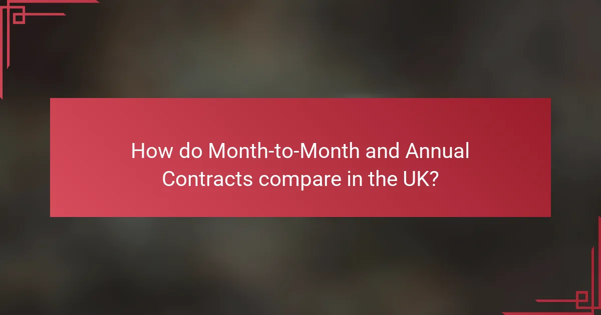 How do Month-to-Month and Annual Contracts compare in the UK?